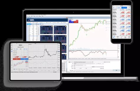 Admirals: Tranzacționează Forex, CFD.